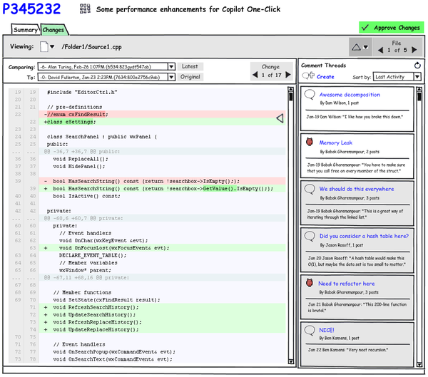 The Balsamiq Mockup of the Coventi-inspired code review system